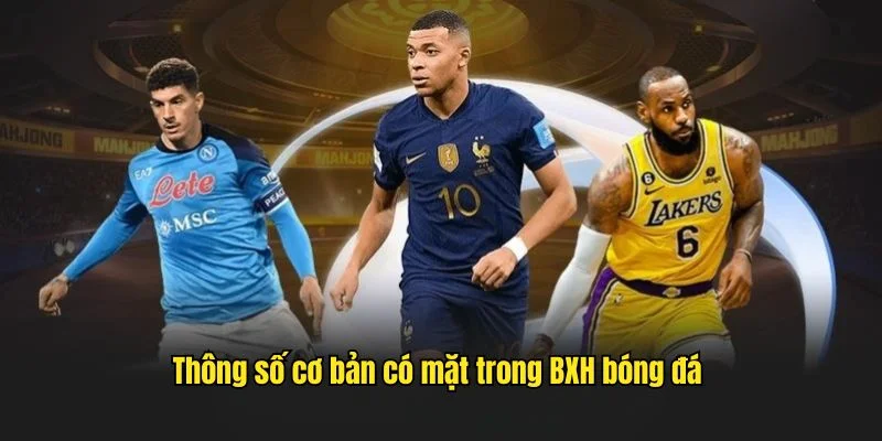 Thông số cơ bản có mặt trong BXH bóng đá