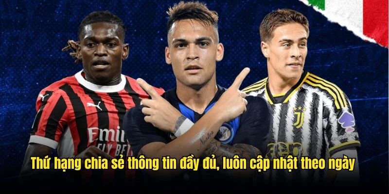 Thứ hạng chia sẻ thông tin đầy đủ, luôn cập nhật theo ngày
